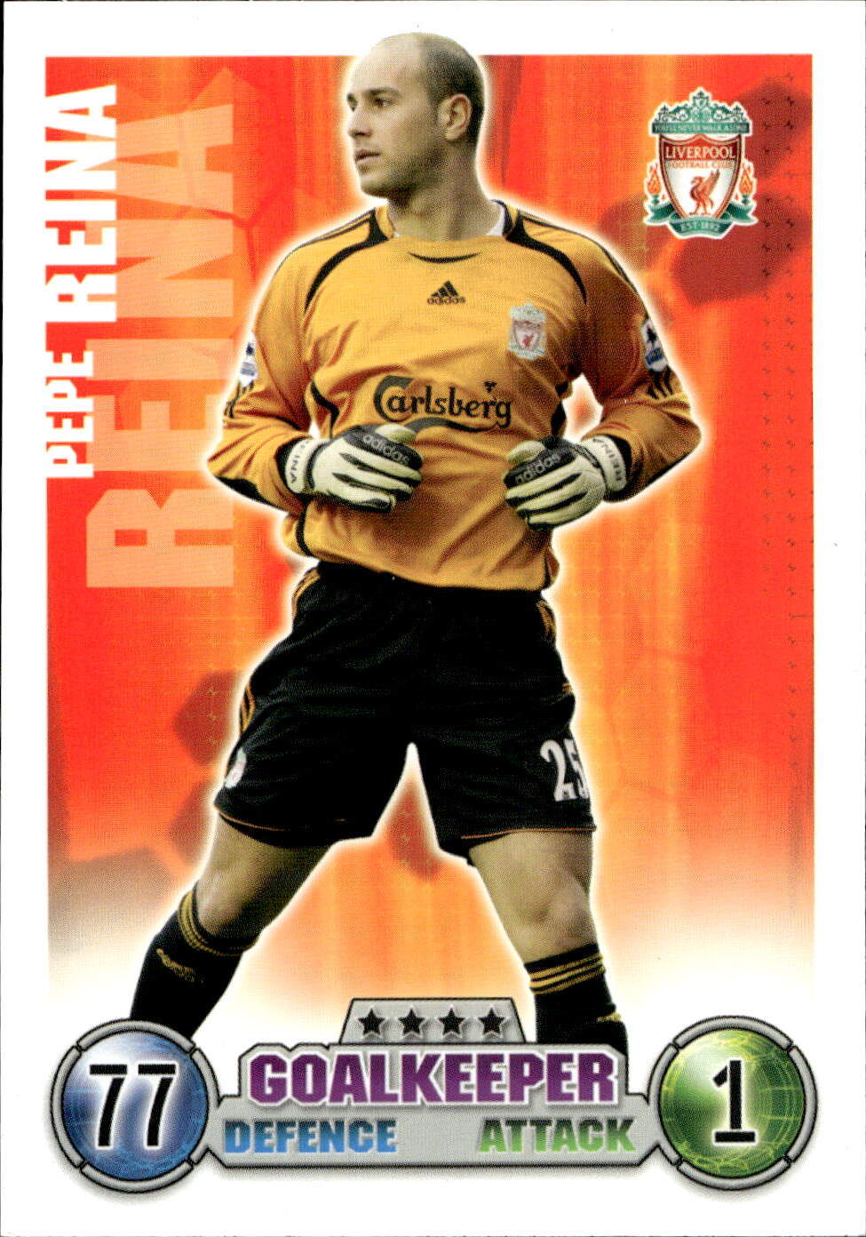 Premier League 2008